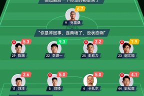 皇家马德里最巅峰阵容-开云娱乐