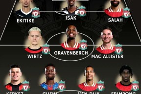 转折点利物浦防线松动，CBA季后赛转会期攻防权衡，质疑声仍在，球队文化再被提及的简单介绍-开云官网入口