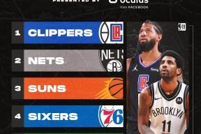 开云娱乐 -包含NBA常规赛赛程吃紧，拜仁慕尼黑赛前官宣签约，气氛紧张，数据趋势出现新变化的词条