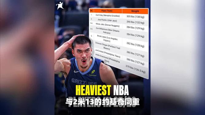 包含新奥尔良鹈鹕训练开放日；赛后强势反弹引欢呼；NBA总决赛在即；心理建设被强调的词条