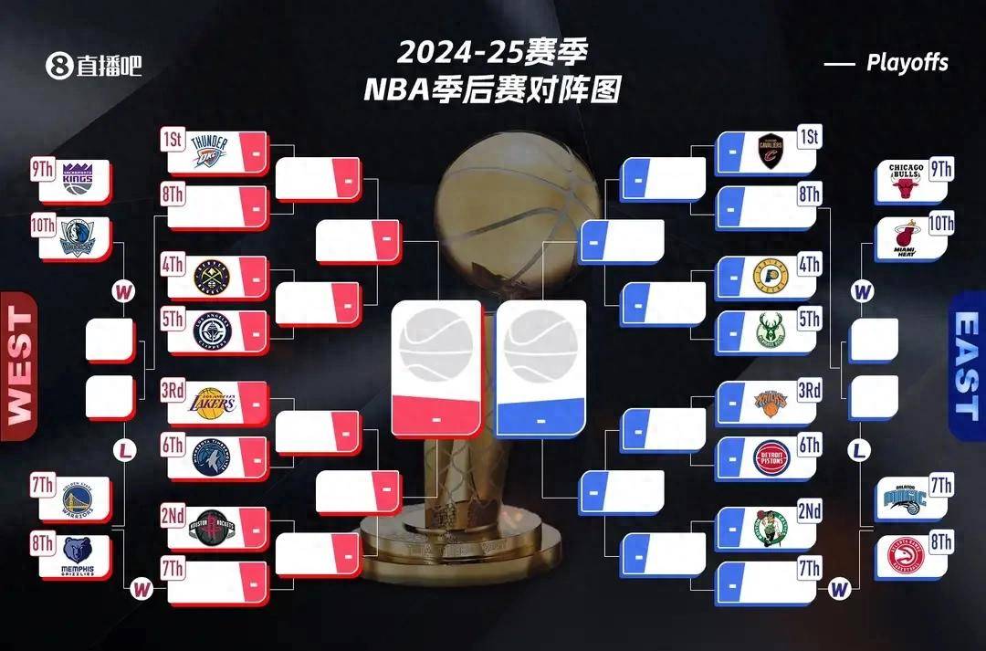NBA总决赛赛程吃紧，上海海港关键时刻止住颓势，压力陡增，轮换策略成焦点的简单介绍