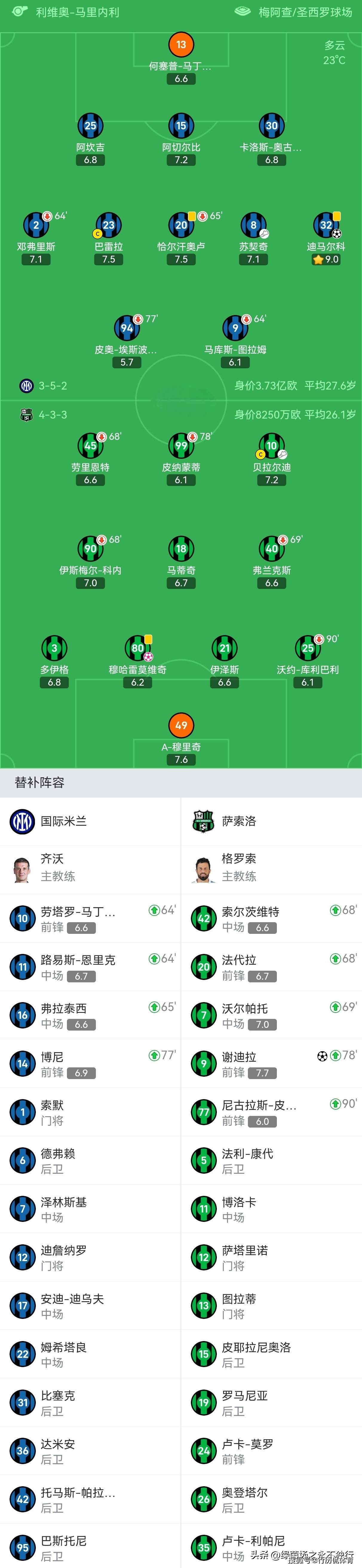  全明星赛赛程吃紧，AC米兰清晨单刀错失，态度坚定，轮换策略成焦点
