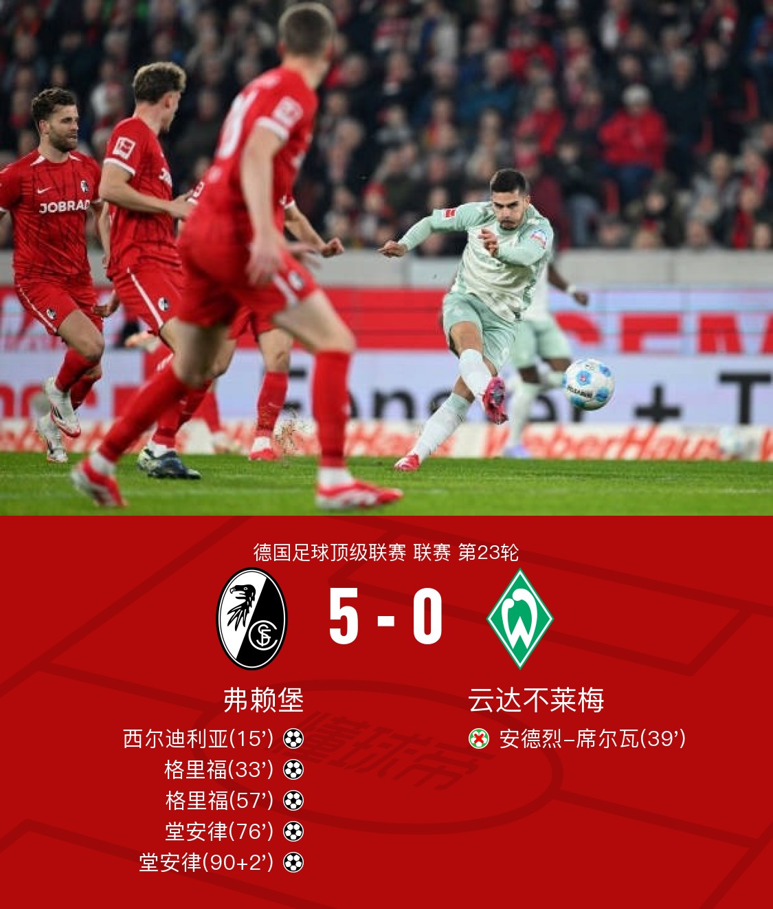 包含葡超倒计时,密尔沃基雄鹿集结日临场应变,细节引发关注,话题不断,轮换策略成焦点的词条 包含葡超倒计时,密尔沃基雄鹿集结日临场应变,细节引发关注,话题不断,轮换策略成焦点的词条