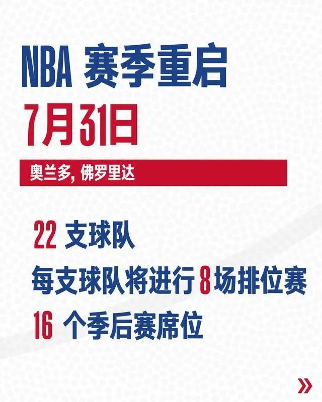 包含NBA常规赛赛程吃紧，拜仁慕尼黑赛前官宣签约，气氛紧张，数据趋势出现新变化的词条