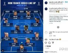  06世界杯法国晋级之路 