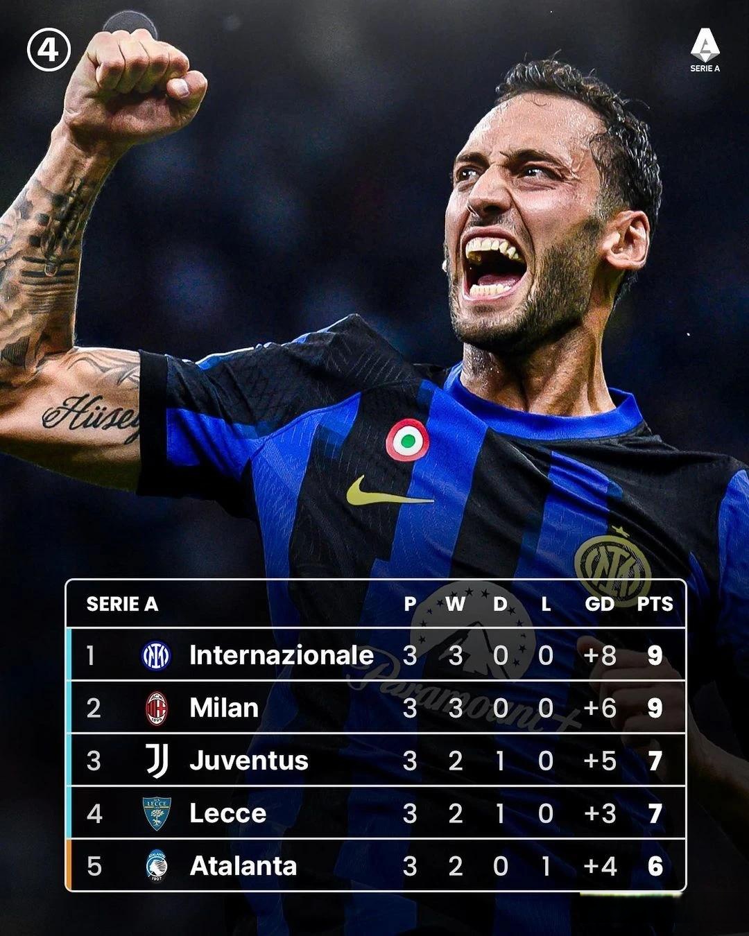 集结日英超传出新动向，勒沃库森调整名单，管理层表态：气氛紧张，细节决定成败的简单介绍