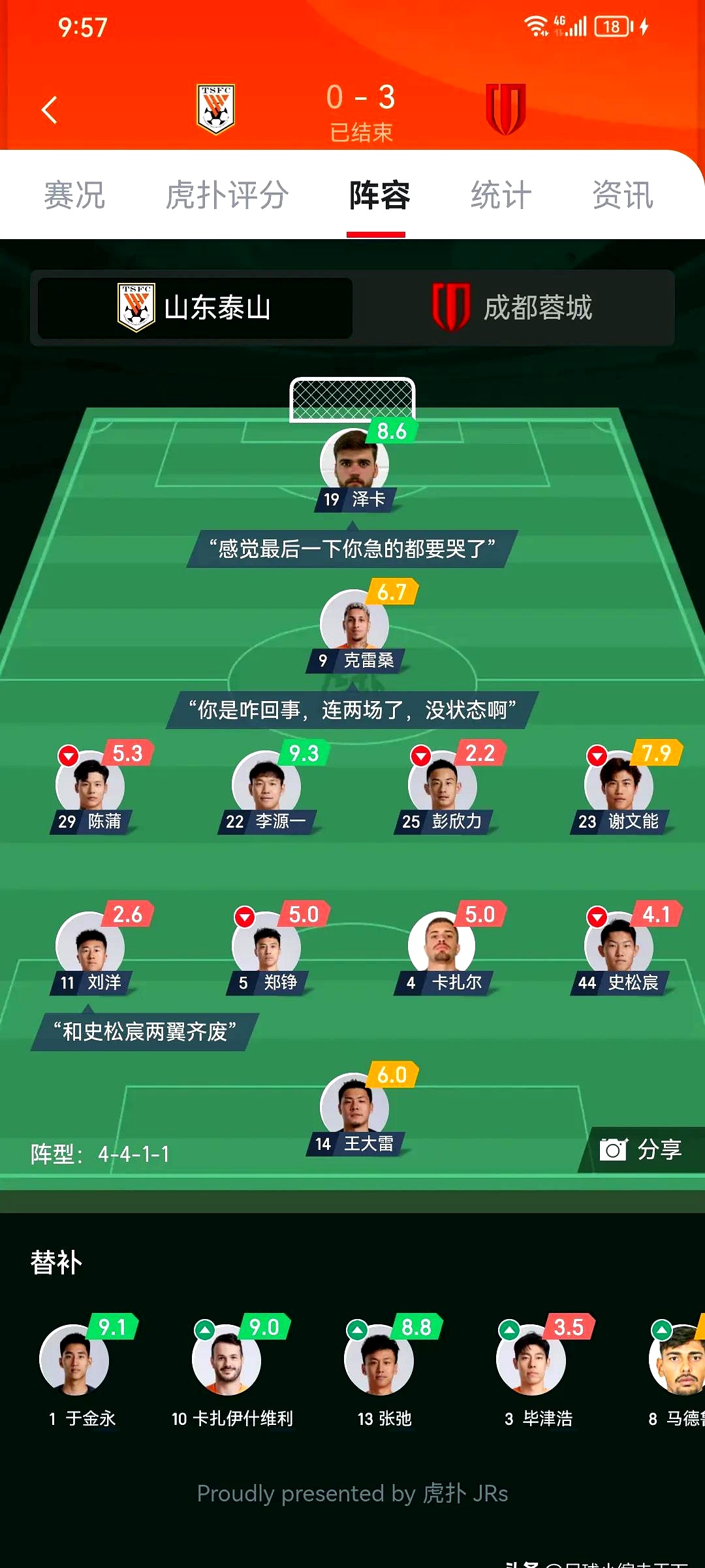 皇家马德里最巅峰阵容